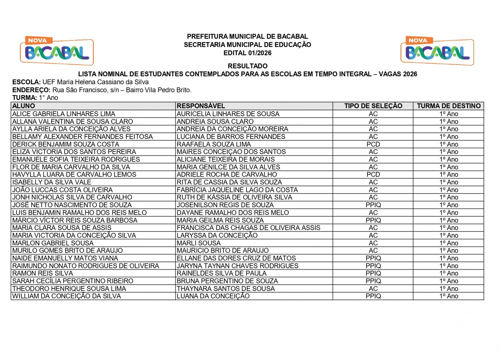 Prefeitura divulga resultado preliminar do Programa Escola em Tempo Integral
