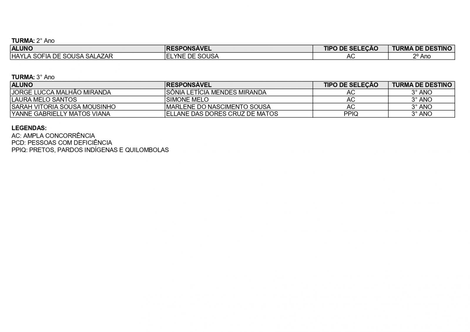 Prefeitura divulga resultado preliminar do Programa Escola em Tempo Integral