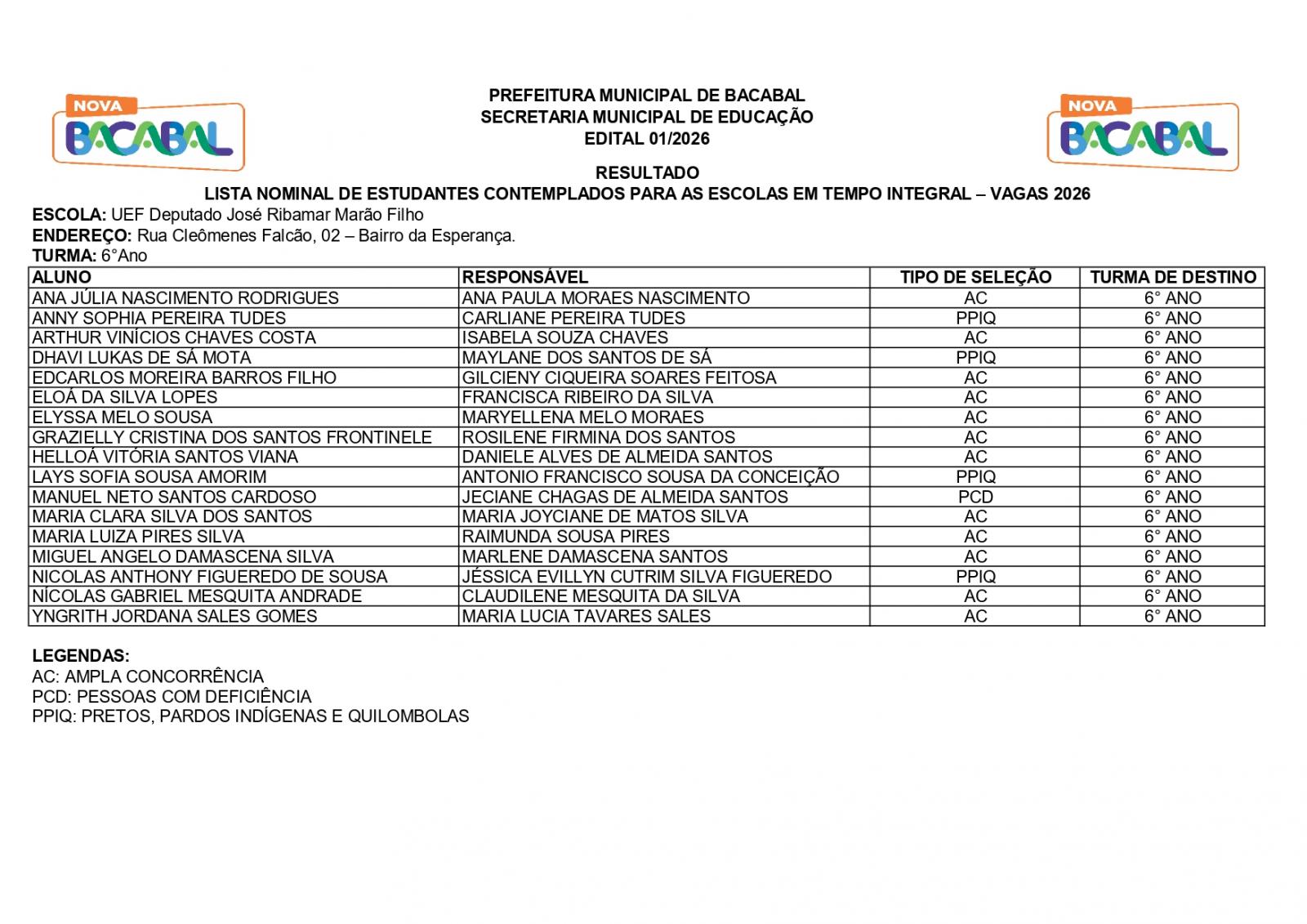 Prefeitura divulga resultado preliminar do Programa Escola em Tempo Integral